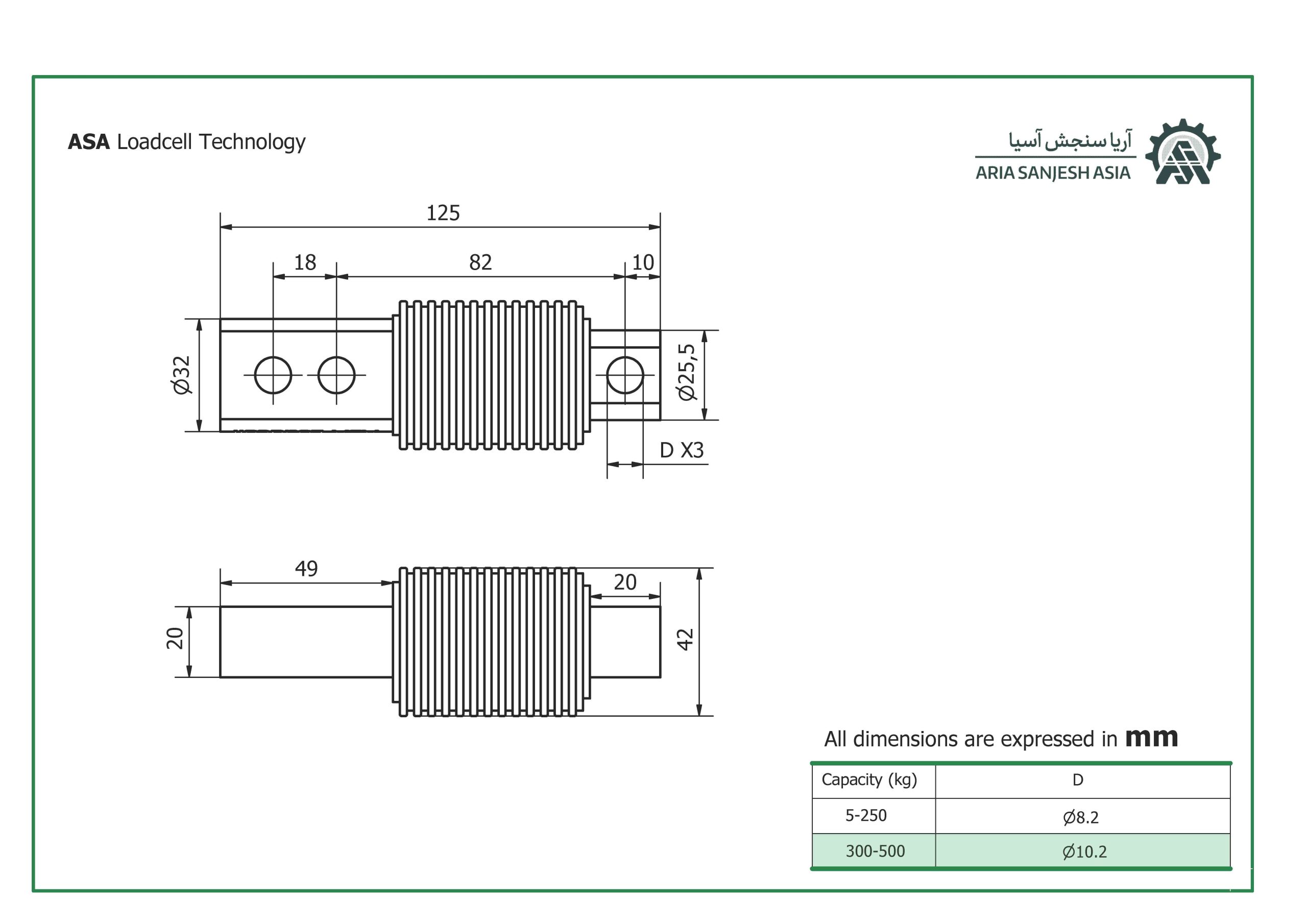 لودسل BLAC-300~500kg