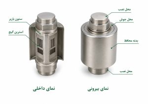 لودسل فشاری (Compression Load Cell)