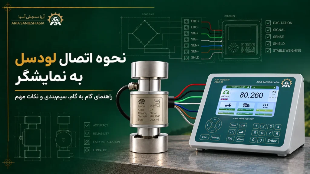 نحوه اتصال لودسل به نمایشگر؛ راهنمای کامل سیم‌بندی، کالیبراسیون و عیب‌یابی